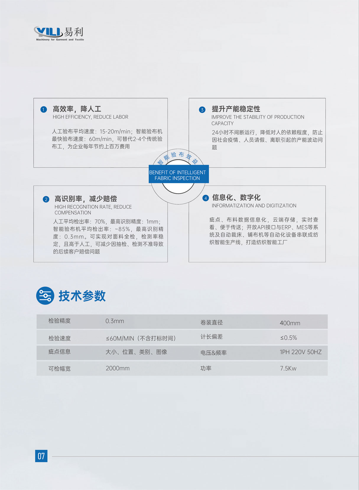 全自動智能驗(yàn)布機(jī)